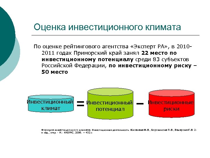 Климатическая оценка. Показатели инвестиционного климата. Оценка инвестиционного климата. Формула инвестиционного климата. Инвестиционный климат показатели оценки.