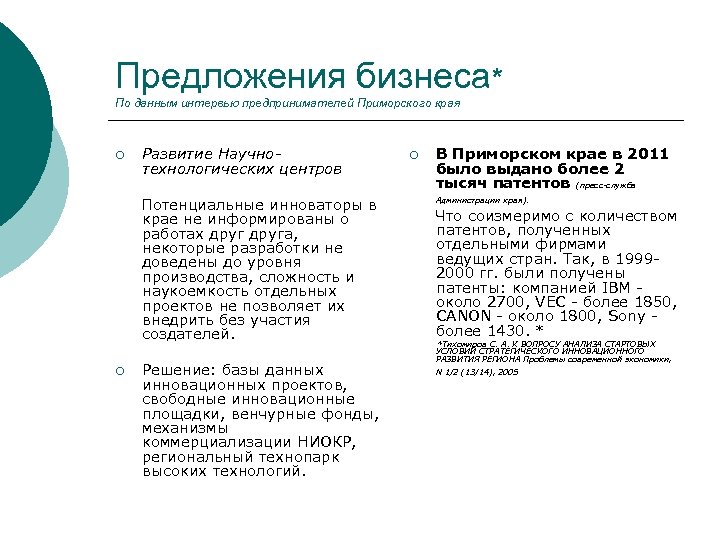 Предложения бизнеса* По данным интервью предпринимателей Приморского края ¡ Развитие Научнотехнологических центров Потенциальные инноваторы
