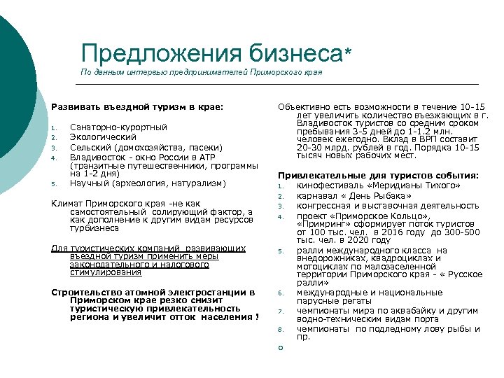 Предложения бизнеса* По данным интервью предпринимателей Приморского края Развивать въездной туризм в крае: 1.