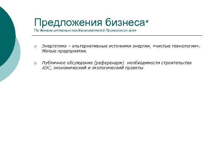 Предложения бизнеса* По данным интервью предпринимателей Приморского края ¡ Энергетика – альтернативные источники энергии,
