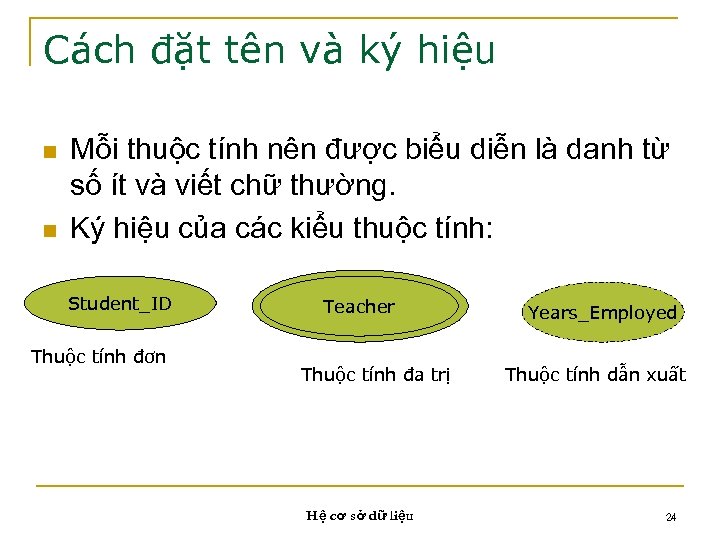Cách đặt tên và ký hiệu n n Mỗi thuộc tính nên được biểu