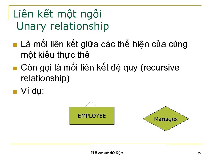 Liên kết một ngôi Unary relationship n n n Là mối liên kết giữa