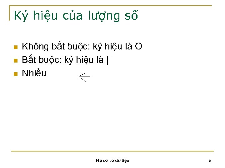 Ký hiệu của lượng số n n n Không bắt buộc: ký hiệu là