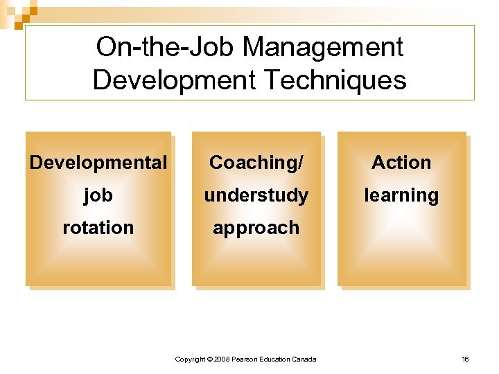 On-the-Job Management Development Techniques Developmental Coaching/ Action job understudy learning rotation approach Copyright ©
