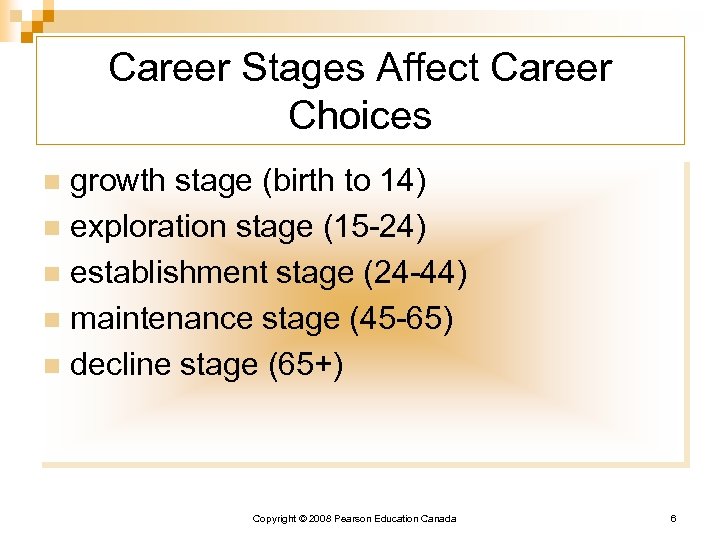 Career Stages Affect Career Choices growth stage (birth to 14) n exploration stage (15