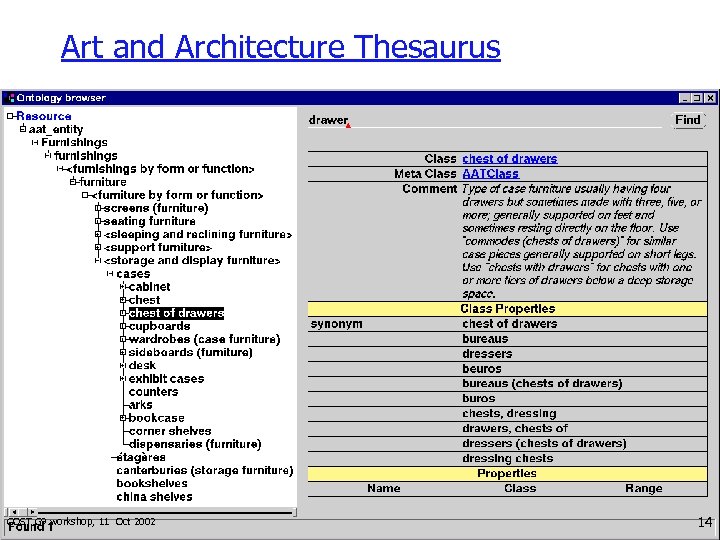 Art and Architecture Thesaurus COST G 9 workshop, 11 Oct 2002 14 