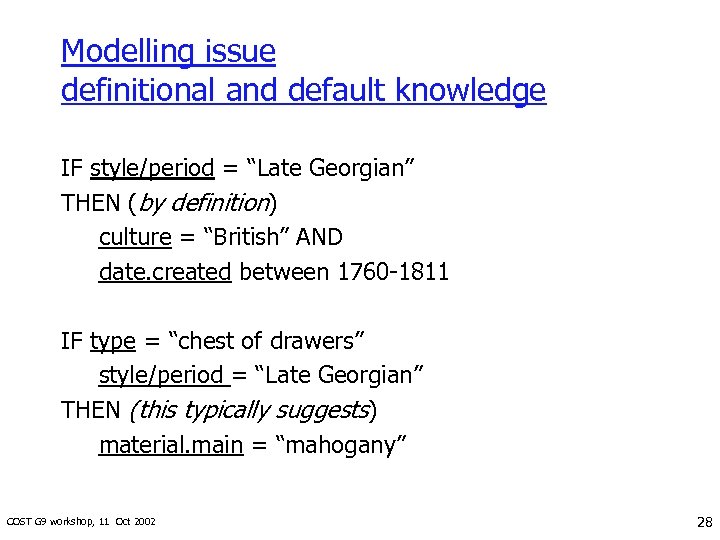 Modelling issue definitional and default knowledge IF style/period = “Late Georgian” THEN (by definition)