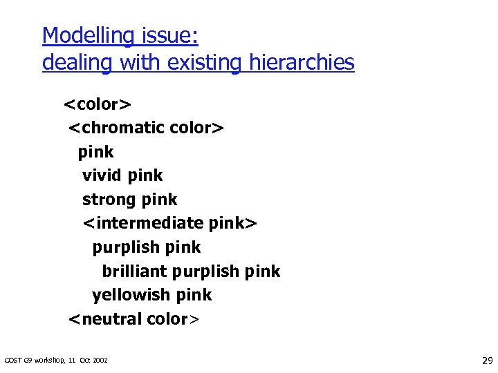 Modelling issue: dealing with existing hierarchies <color> <chromatic color> pink vivid pink strong pink