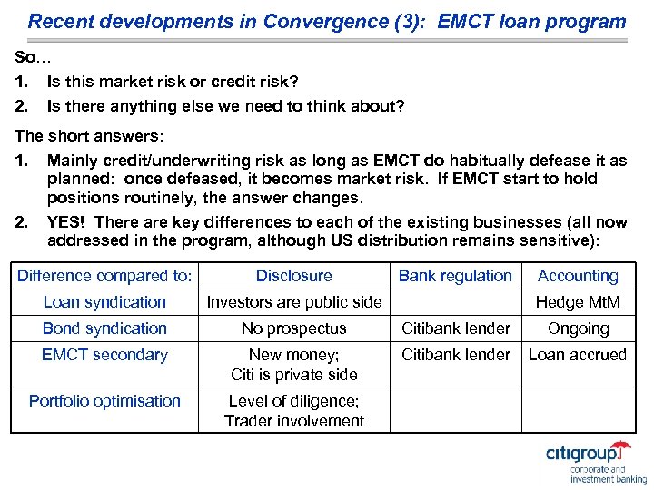 Recent developments in Convergence (3): EMCT loan program So… 1. Is this market risk
