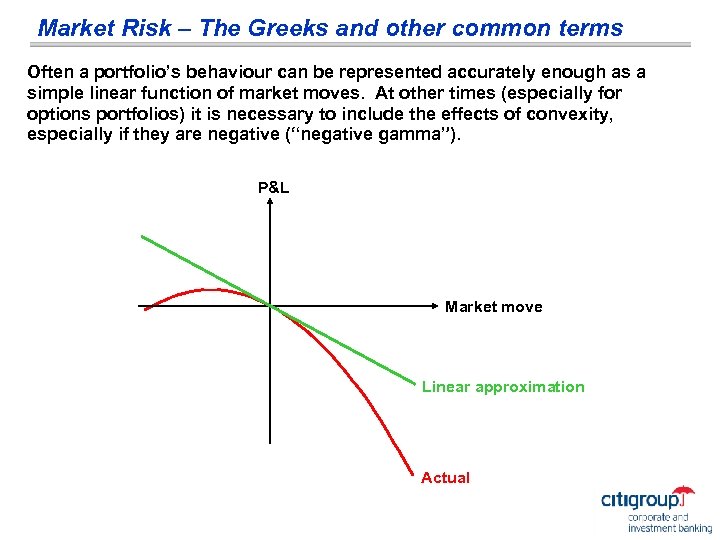 Market Risk – The Greeks and other common terms Often a portfolio’s behaviour can