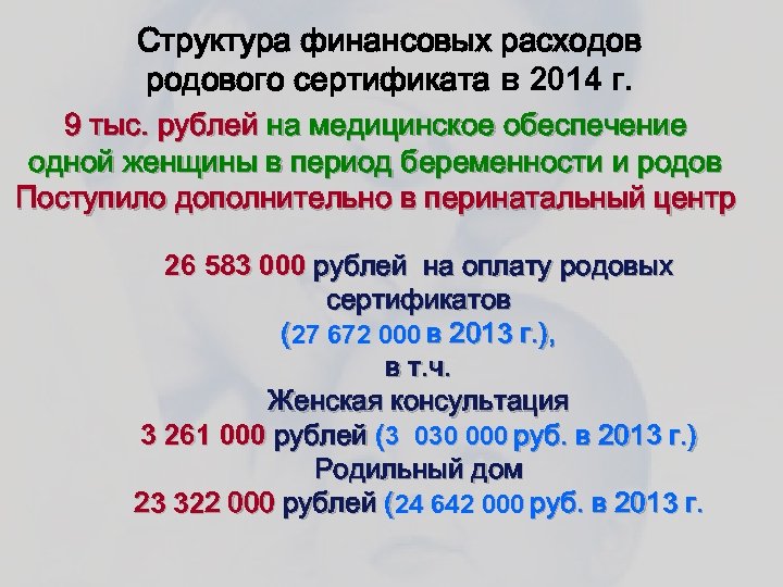 Структура финансовых расходов родового сертификата в 2014 г. 9 тыс. рублей на медицинское обеспечение