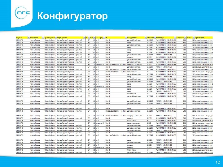 Конфигуратор 12 