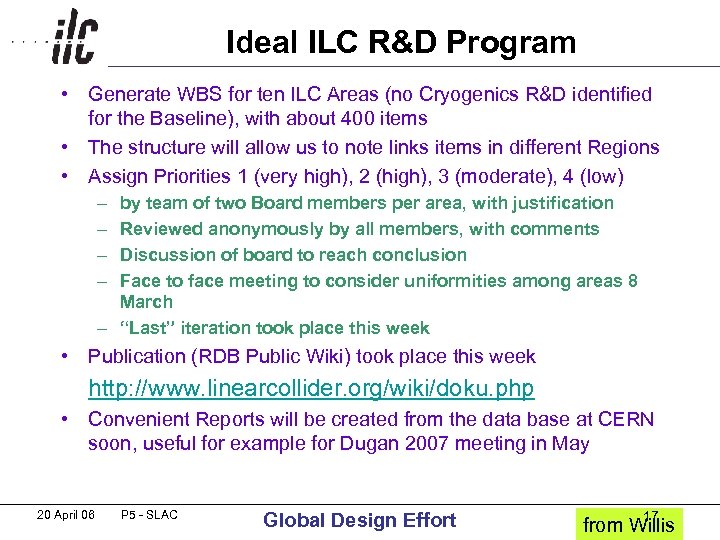 Ideal ILC R&D Program • Generate WBS for ten ILC Areas (no Cryogenics R&D