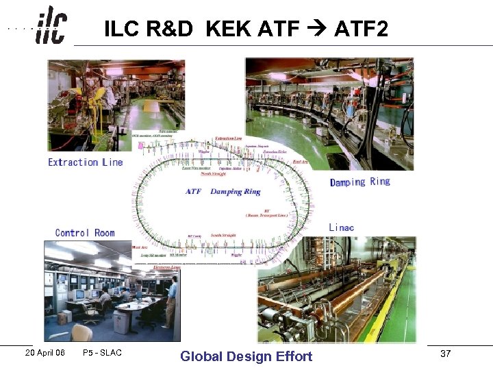 ILC R&D KEK ATF 2 20 April 06 P 5 - SLAC Global Design