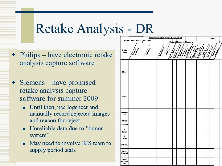 Retake Analysis - DR w Philips – have electronic retake analysis capture software w