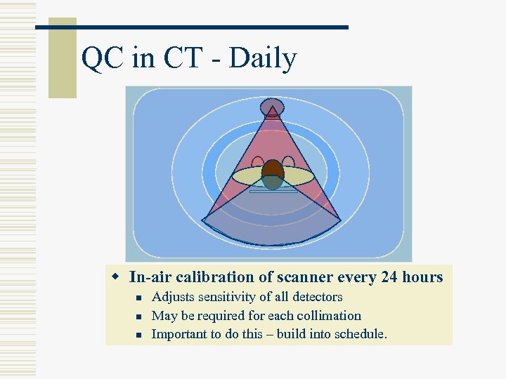 QC in CT - Daily w In-air calibration of scanner every 24 hours n