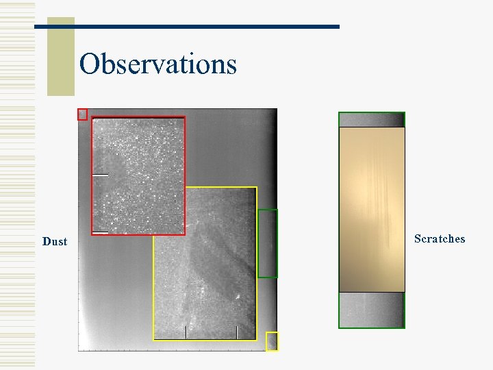 Observations Dust Scratches 