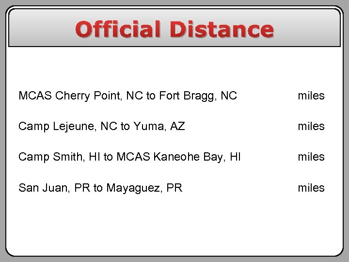 Official Distance MCAS Cherry Point, NC to Fort Bragg, NC miles Camp Lejeune, NC