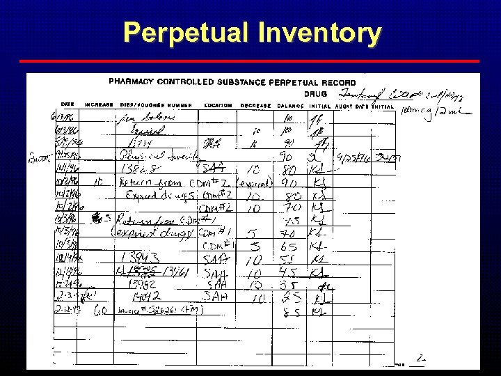 Perpetual Inventory 