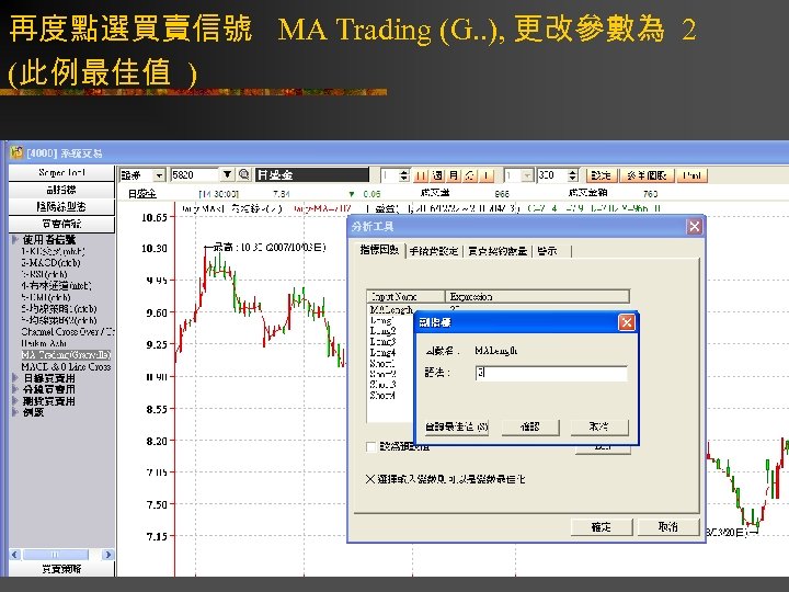 再度點選買賣信號 MA Trading (G. . ), 更改參數為 2 (此例最佳值 ) 