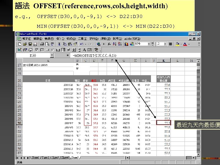 語法 OFFSET(reference, rows, cols, height, width) e. g. , OFFSET(D 30, 0, 0, -9,