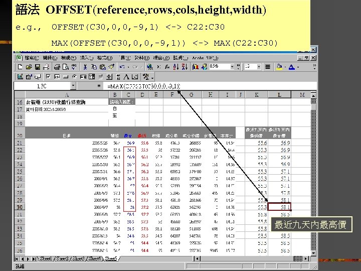 語法 OFFSET(reference, rows, cols, height, width) e. g. , OFFSET(C 30, 0, 0, -9,