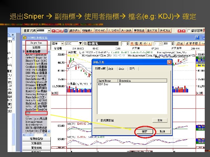 退出Sniper 副指標 使用者指標 檔名(e. g: KDJ) 確定 