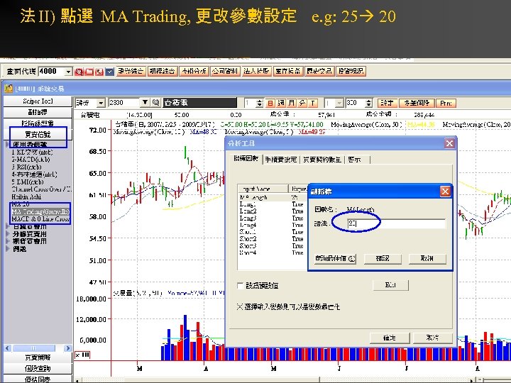 法 II) 點選 MA Trading, 更改參數設定 e. g: 25 20 