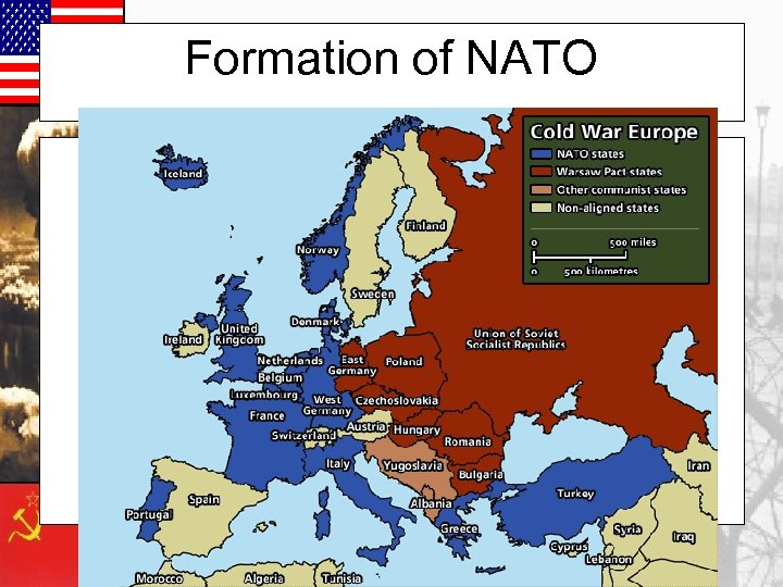 Formation of NATO 