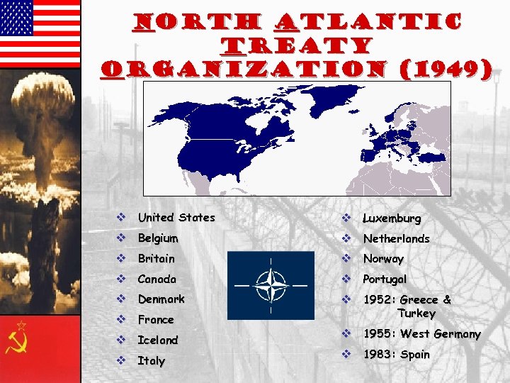 North Atlantic Treaty Organization (1949) v United States v Luxemburg v Belgium v Netherlands