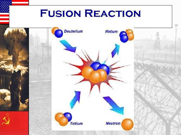 Fusion Reaction 