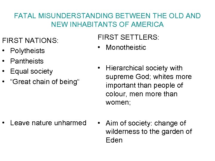FATAL MISUNDERSTANDING BETWEEN THE OLD AND NEW INHABITANTS OF AMERICA FIRST NATIONS: • Polytheists