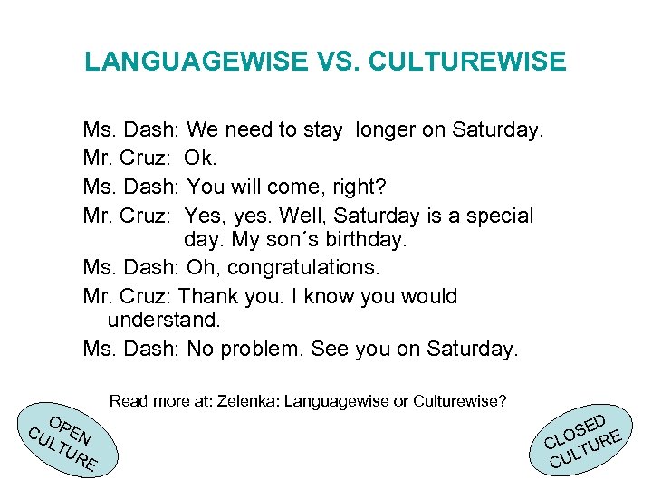 LANGUAGEWISE VS. CULTUREWISE Ms. Dash: We need to stay longer on Saturday. Mr. Cruz: