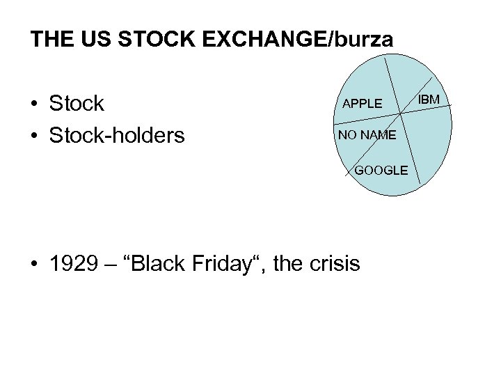 THE US STOCK EXCHANGE/burza • Stock-holders APPLE NO NAME GOOGLE • 1929 – “Black