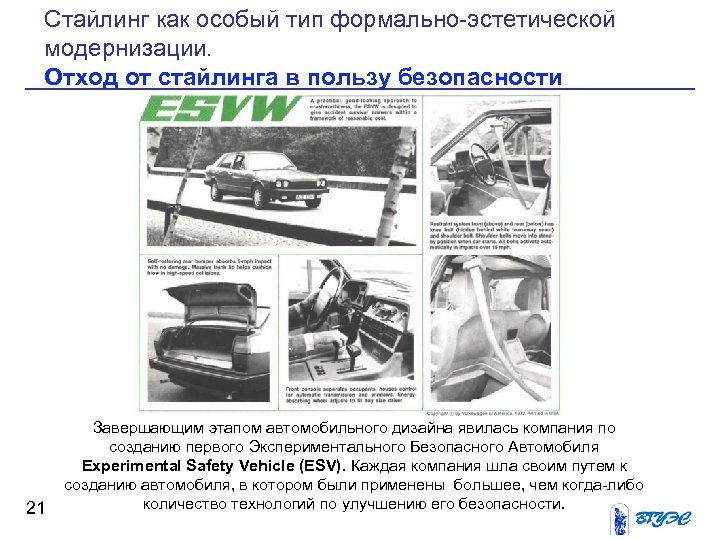Стайлинг как особый тип формально эстетической модернизации. Отход от стайлинга в пользу безопасности 21