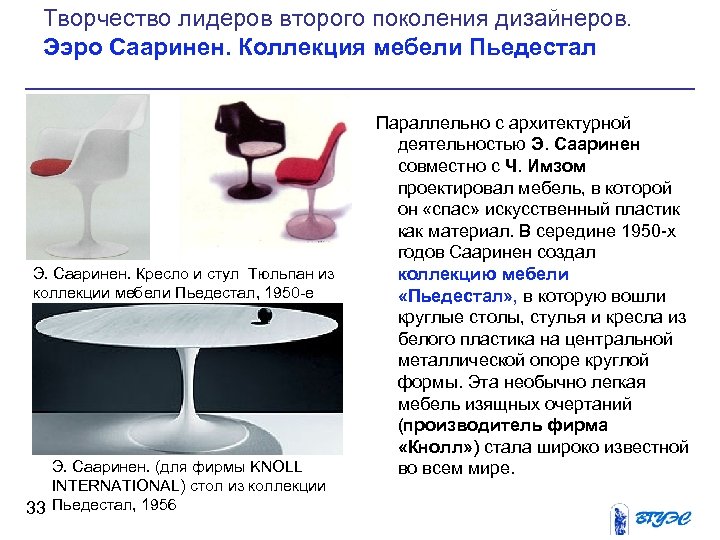 Творчество лидеров второго поколения дизайнеров. Ээро Сааринен. Коллекция мебели Пьедестал Э. Сааринен. Кресло и