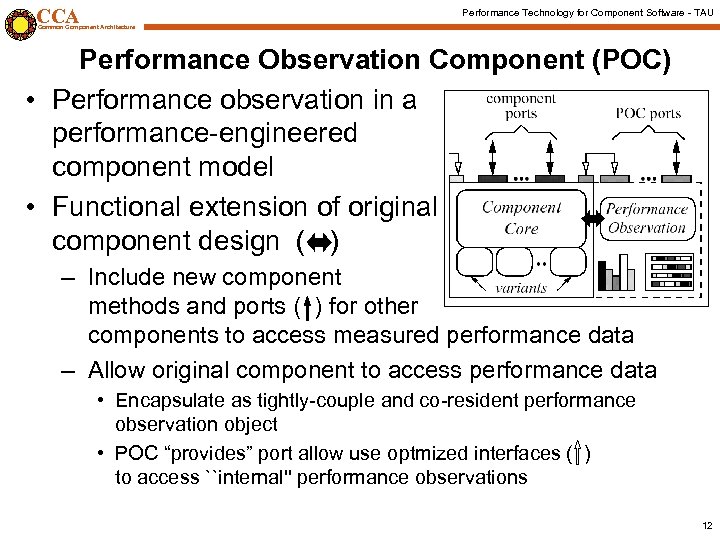 CCA Performance Technology for Component Software - TAU Common Component Architecture Performance Observation Component