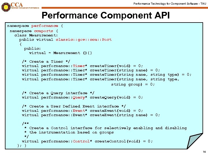 CCA Performance Technology for Component Software - TAU Common Component Architecture Performance Component API
