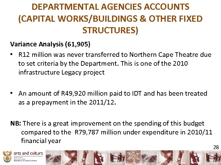 DEPARTMENTAL AGENCIES ACCOUNTS (CAPITAL WORKS/BUILDINGS & OTHER FIXED STRUCTURES) Variance Analysis (61, 905) •