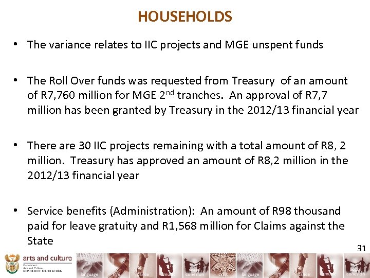 HOUSEHOLDS • The variance relates to IIC projects and MGE unspent funds • The