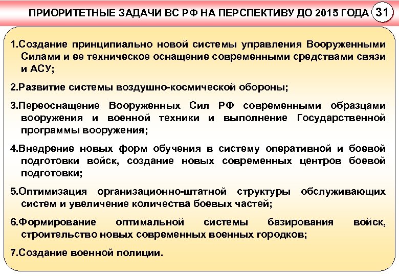 ПРИОРИТЕТНЫЕ ЗАДАЧИ ВС РФ НА ПЕРСПЕКТИВУ ДО 2015 ГОДА 31 1. Создание принципиально новой