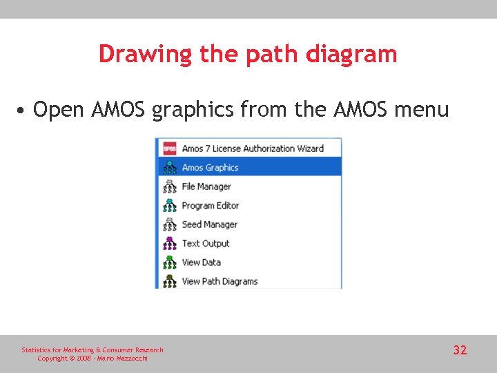 Drawing the path diagram • Open AMOS graphics from the AMOS menu Statistics for