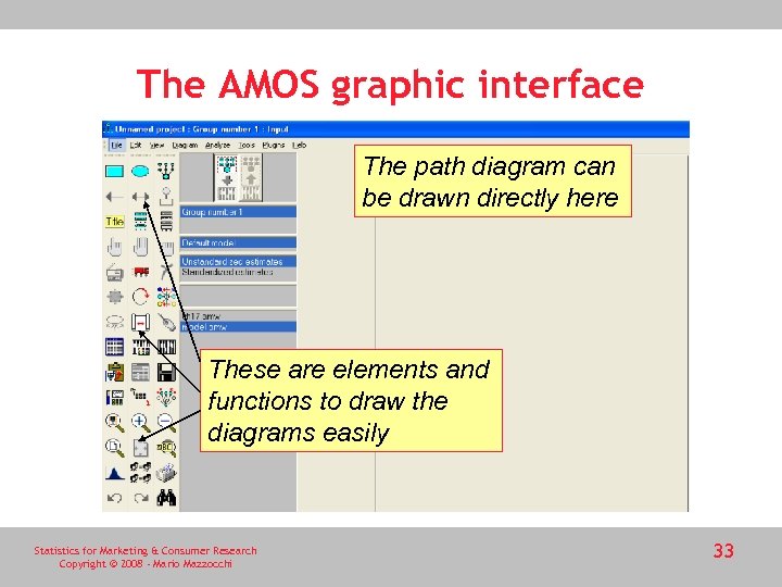 The AMOS graphic interface The path diagram can be drawn directly here These are