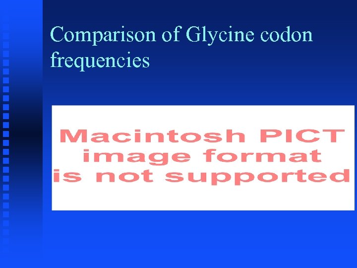 Comparison of Glycine codon frequencies 