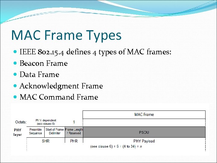 MAC Frame Types IEEE 802. 15. 4 defines 4 types of MAC frames: Beacon