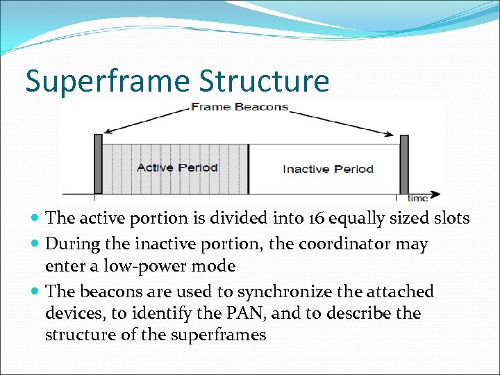 Superframe Structure The active portion is divided into 16 equally sized slots During the