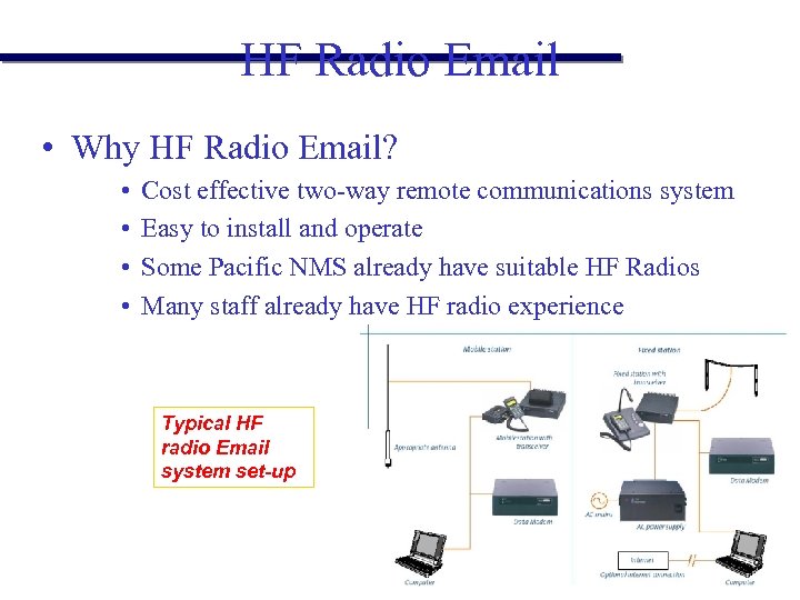 HF Radio Email • Why HF Radio Email? • • Cost effective two-way remote