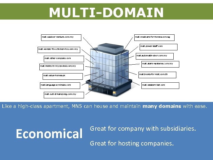 MULTI-DOMAIN mail. outdoor-venture. com. my mail. medicare-for-homes. com. sg mail. power-staff. com mail. wonder-foo.