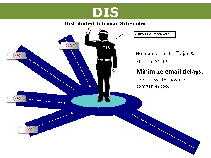 DIS Distributed Intrinsic Scheduler A smart traffic controller. DIS No more email traffic jams.