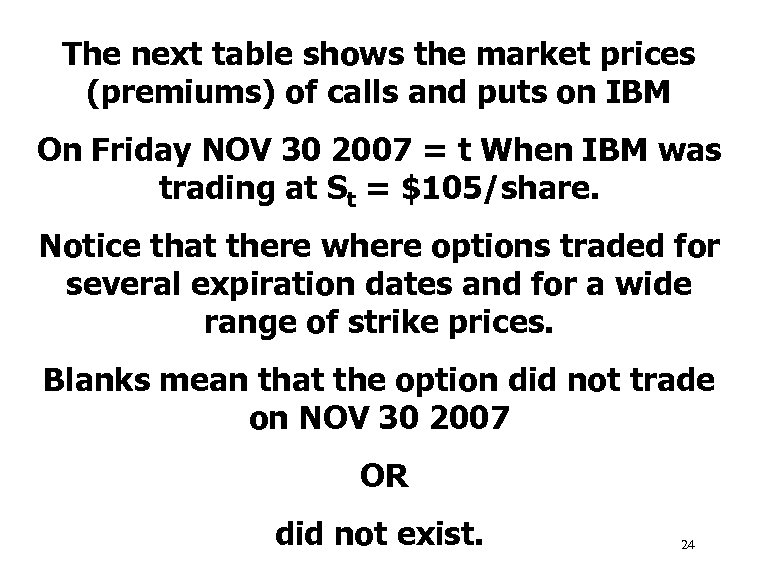 The next table shows the market prices (premiums) of calls and puts on IBM